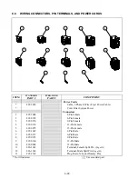 Preview for 73 page of Frymaster FPH17SC Series Installation, Operation & Service Manual