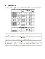 Preview for 14 page of Frymaster FQE60U FilterQuick easyTouch Installation, Operation And Maintenance Manual