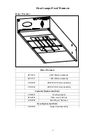 Preview for 5 page of Frymaster FWH-1 Parts Manual