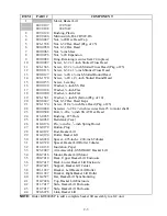 Preview for 23 page of Frymaster Gas Cooker GBC Service And Parts Manual