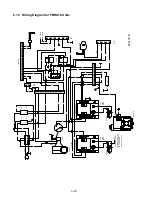 Предварительный просмотр 51 страницы Frymaster Gas Rethermalizers FBR18 Series Installation And Operation Manual