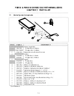 Предварительный просмотр 52 страницы Frymaster Gas Rethermalizers FBR18 Series Installation And Operation Manual