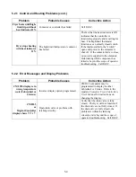 Preview for 27 page of Frymaster H20.5 SERIES Installation & Operation Manual