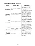 Preview for 28 page of Frymaster H20.5 SERIES Installation & Operation Manual