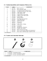 Preview for 32 page of Frymaster H20.5 SERIES Installation & Operation Manual