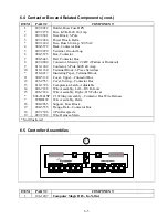 Preview for 35 page of Frymaster H20.5 SERIES Installation & Operation Manual