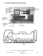 Preview for 6 page of Frymaster Heated Landing Zone HLZ 18 Service Manual