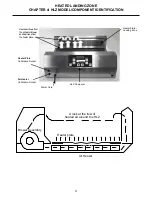 Preview for 6 page of Frymaster Heated Landing Zone HLZ Operator'S Manual