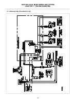 Preview for 50 page of Frymaster KSCF18G Installation, Operation & Service Parts Manual