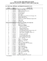 Preview for 68 page of Frymaster KSCF18G Installation, Operation & Service Parts Manual