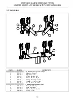 Preview for 69 page of Frymaster KSCF18G Installation, Operation & Service Parts Manual