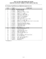 Preview for 76 page of Frymaster KSCF18G Installation, Operation & Service Parts Manual