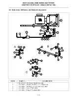 Preview for 82 page of Frymaster KSCF18G Installation, Operation & Service Parts Manual