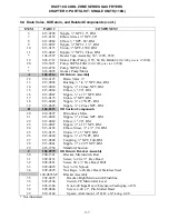 Preview for 83 page of Frymaster KSCF18G Installation, Operation & Service Parts Manual