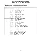 Preview for 90 page of Frymaster KSCF18G Installation, Operation & Service Parts Manual