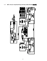 Предварительный просмотр 5 страницы Frymaster LOV BIEL14 SERIES Manual