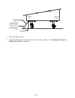 Preview for 21 page of Frymaster LOV BIGL30 Series Installation, Operation And Maintenance Manual