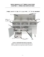 Preview for 22 page of Frymaster LOV BIGL30 Series Installation, Operation And Maintenance Manual