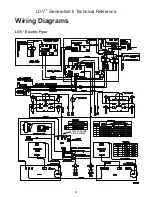 Предварительный просмотр 42 страницы Frymaster LOV M3000 Technical Reference Manual