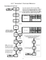 Предварительный просмотр 44 страницы Frymaster LOV M3000 Technical Reference Manual