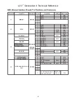 Предварительный просмотр 46 страницы Frymaster LOV M3000 Technical Reference Manual