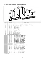 Preview for 71 page of Frymaster OCF30 Series Service & Parts Manual