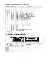 Preview for 74 page of Frymaster OCF30 Series Service & Parts Manual