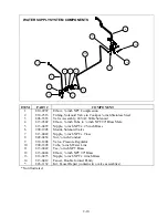 Предварительный просмотр 28 страницы Frymaster Pasta Magic 17BC Service And Parts Manual