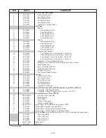 Preview for 51 page of Frymaster PERFORMANCE PRO SERIES 35 Service And Parts Manual