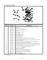 Preview for 61 page of Frymaster PERFORMANCE PRO SERIES 35 Service And Parts Manual