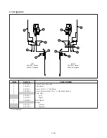 Preview for 69 page of Frymaster PERFORMANCE PRO SERIES 35 Service And Parts Manual