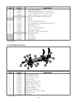 Preview for 72 page of Frymaster PERFORMANCE PRO SERIES 35 Service And Parts Manual