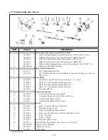 Preview for 73 page of Frymaster PERFORMANCE PRO SERIES 35 Service And Parts Manual