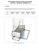 Предварительный просмотр 8 страницы Frymaster PF50 Series Operating Manual