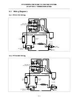 Предварительный просмотр 20 страницы Frymaster PF50 Series Operating Manual