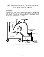 Предварительный просмотр 11 страницы Frymaster PF95LP Installation, Operation & Service Parts Manual