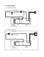 Предварительный просмотр 26 страницы Frymaster PF95LP Installation, Operation & Service Parts Manual