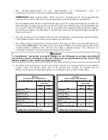 Preview for 15 page of Frymaster Pro H50-Series (German) 819-5463 24-Std. Service-Hotline 1-800-551-8633 Aug 2002 Installations- Und Gebrauchsanleitung