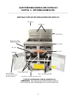 Preview for 19 page of Frymaster Pro H50-Series (German) 819-5463 24-Std. Service-Hotline 1-800-551-8633 Aug 2002 Installations- Und Gebrauchsanleitung