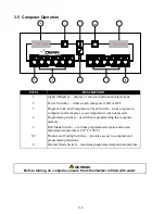 Preview for 21 page of Frymaster Rethermalizer FGP55 Installation And Operation Manual