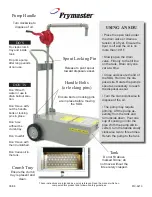 Frymaster SDU Specification Sheet preview