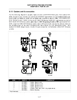 Предварительный просмотр 53 страницы Frymaster Single Under Fryer Filter (SUFF) Parts List