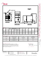 Preview for 2 page of Frymaster SM5020G Specifications