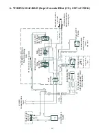 Preview for 12 page of Frymaster Super Cascade Filtration Systems CE Operation Manual