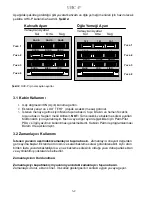 Предварительный просмотр 10 страницы Frymaster UHC-P (Turkish) Kurulum Ve Kullanma Kılavuzu