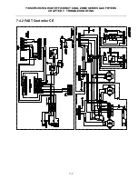 Preview for 50 page of Frymaster Y/KSCF/C/HC18G User Manual