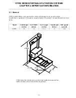 Preview for 8 page of Frymaster YPF95 Series Installation & Operation Manual