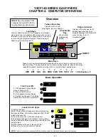 Preview for 22 page of Frymaster YSCF14G Series Installation & Operation Manual