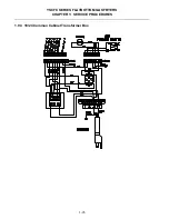 Preview for 31 page of Frymaster YSCFC 1824G Service & Parts Manual