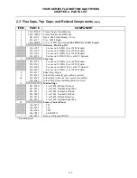 Preview for 36 page of Frymaster YSCFC 1824G Service & Parts Manual